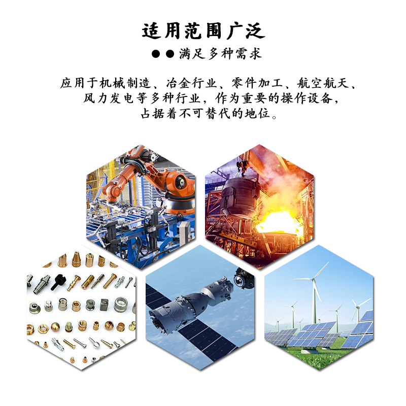 應用領域圖