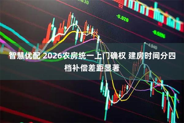 智慧优配 2026农房统一上门确权 建房时间分四档补偿差距显著