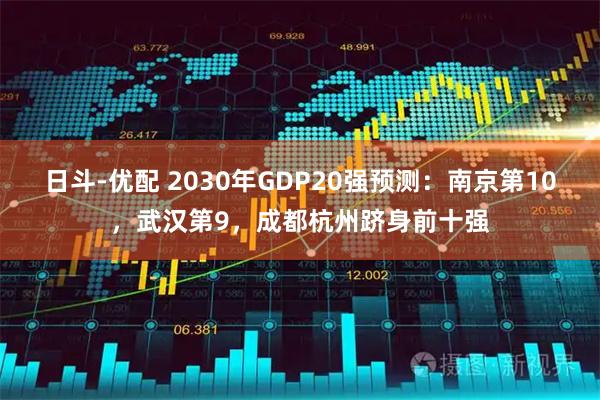 日斗-优配 2030年GDP20强预测：南京第10，武汉第9，成都杭州跻身前十强